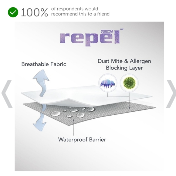 REM-FIT 400 series Waterproof fitted sheet -Cal King - Picture 11 of 16